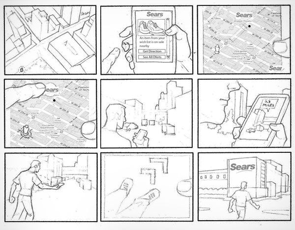 Comic strip storyboard. Source:  http://www.fabiangarzon.com/mobile_deals_2010.html