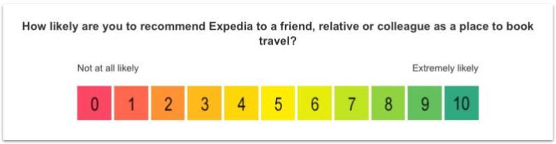 Here&#39;s how Expedia collects their NPS score